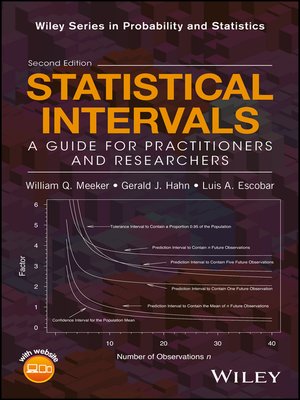 cover image of Statistical Intervals